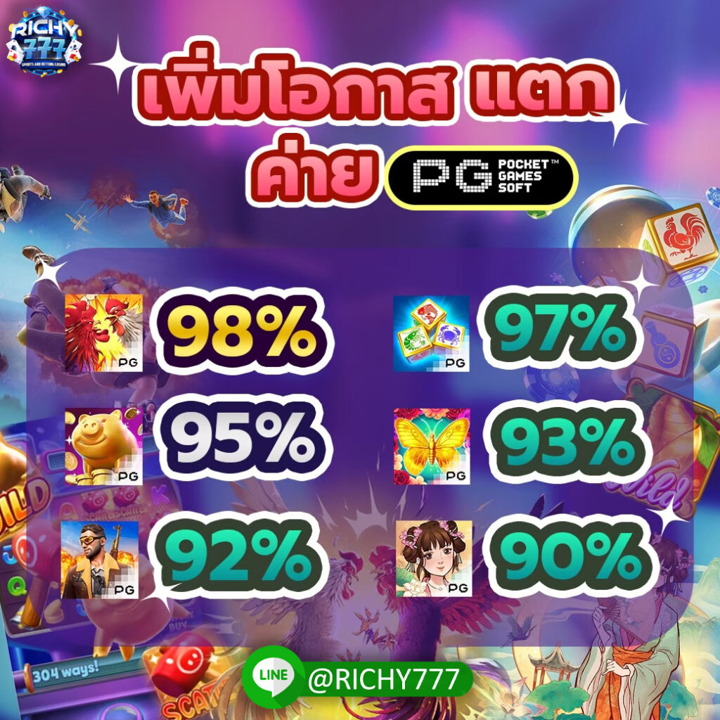 RICH777 เว็บสล็อต แนะนำ 2 เกม ยอดฮิตติดลมบน เพิ่มโอกาสแจ็คพอร์ตแตก 98%
